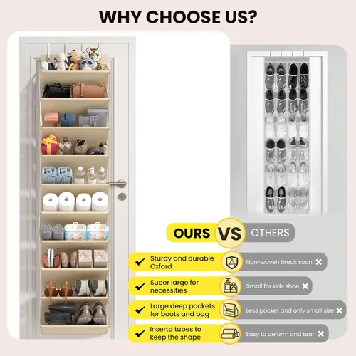 Vista 7 de Organizador de Zapatos Transparente de 10 Niveles Sobre la Puerta con Bolsillos Profundos, Estante de Zapatos de Puerta con Tubo Duro para Mantener