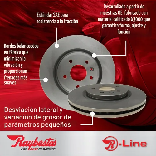 Vista 5 de Raybestos R-Line 680182R - Rotor de freno de disco trasero de repuesto
