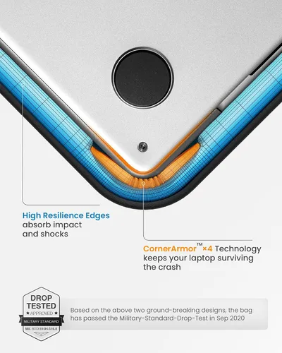 Vista 3 de tomtoc Funda protectora 360 para MacBook Pro M5/M4/M3/M2/M1 Pro/Max A3426 A3427 A3434 A3112 A3401 A3185, resistente al agua, compatible con iPad