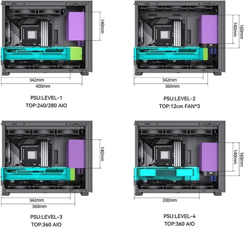 Vista 4 de JONSBO D31 MESH Caja de ordenador negra Micro ATX, compatible con placa base MATX/ITX/Soporte RTX 4090 (335-400 mm) GPU 360/280AIO, alimentación