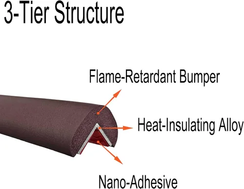 Vista 2 de Parachoques para chimenea con 4 protectores de esquina, respaldos de aislamiento de aleación resistentes al calor, kit de almohadilla de chimenea