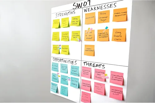 Vista 20 de Notas autoadhesivas Sticky Notes de Post-it