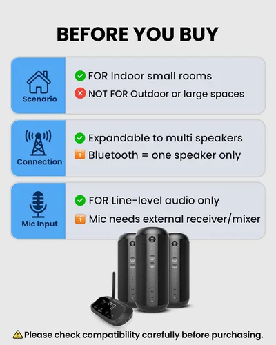 Vista 3 de Avantree Harmony 2 - Sistema de altavoces inalámbricos multihabitación con Bluetooth y entradas con cable, fácil configuración, ampliable