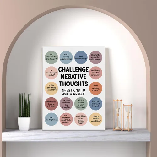 Vista 3 de Arte motivacional para pared, terapia de salud mental, decoración de oficina, desafiante pensamientos negativos, lienzo enmarcado para pintura