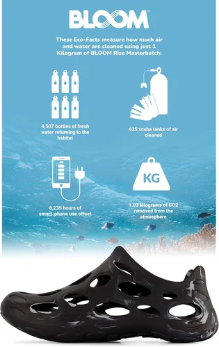 Vista 4 de ZeroXposur Aqua Moc para hombre - Zapatos de agua para hombre con EVA a base de algas - Zapatos de jardín - Zapatos de natación - Zapatos de agua
