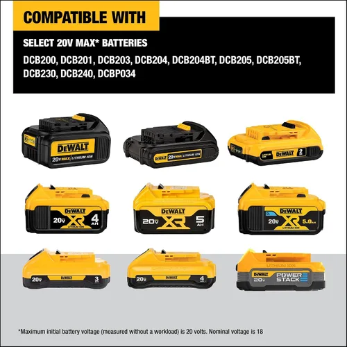 Vista 14 de DEWALT Nivel láser máximo de 20 V, láser de línea cruzada, 3X360, verde, solo herramienta (DCLE34031B)