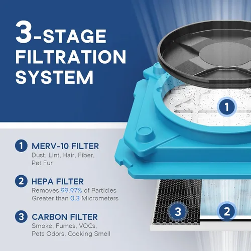 Vista 3 de ALORAIR Depurador de aire con filtración de 3 etapas, máquina de aire negativo apilable para uso industrial y comercial, filtro de aire resistente