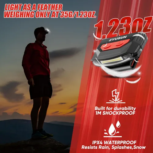 Vista 6 de Juego de 2 linternas recargables para gorra, lámparas portátiles, con clip para sombrero con sensor de movimiento, ligeras, resistentes al agua