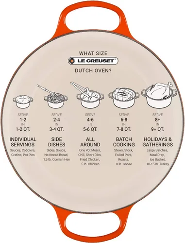 Vista 4 de Le Creuset Horno holandés redondo de hierro fundido esmaltado, 4.5 cuartos de galón, verde azulado profundo