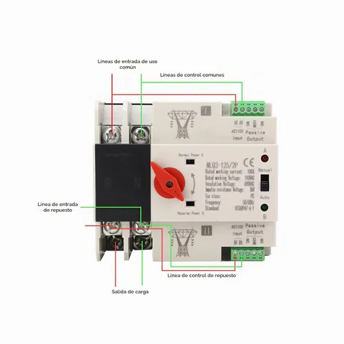 Vista 7 de Hilitand AC110V 100A Interruptor de transferencia automática de energía 2P ATS Generador Cambio 1.378 in Montaje en carril
