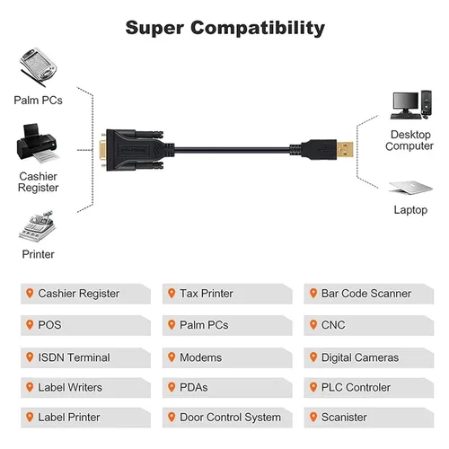 Vista 6 de Cord Creation USB to RS232 Adapter with PL2303 Chipset, 6.6ft 2.0 Male to Female DB9 Serial Converter Cord(3m FTDI Chipset)
