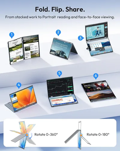 Vista 7 de Monitor portátil, doble monitor de pantalla táctil de 16 pulgadas