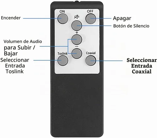 Vista 5 de Dingsun Convertidor de audio digital a analógico, convertidor óptico a analógico con control remoto IR, convertidor DAC compatible con 192 KHz/24