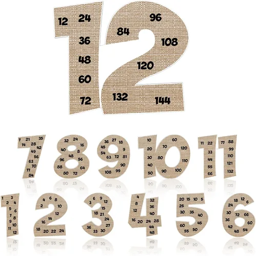 Vista 12 de Colarr Multiplicación de carteles de matemáticas múltiples 1-12, negro Decoración de pared de aula para escuela primaria, tablas de tiempos 1-12