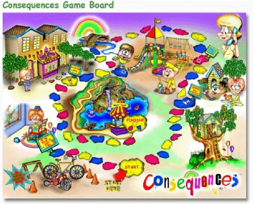 Vista 3 de Consecuencias: el juego de comportamiento definitivo