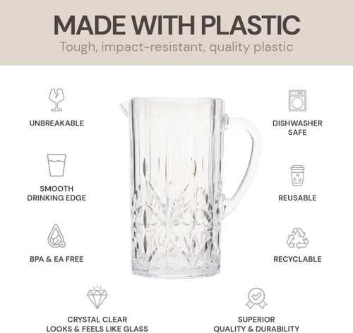 Vista 5 de BELLAFORTE Myrtle Beach - Jarra de agua transparente + vaso alto transparente – Tritán inastillable – Apto para lavavajillas
