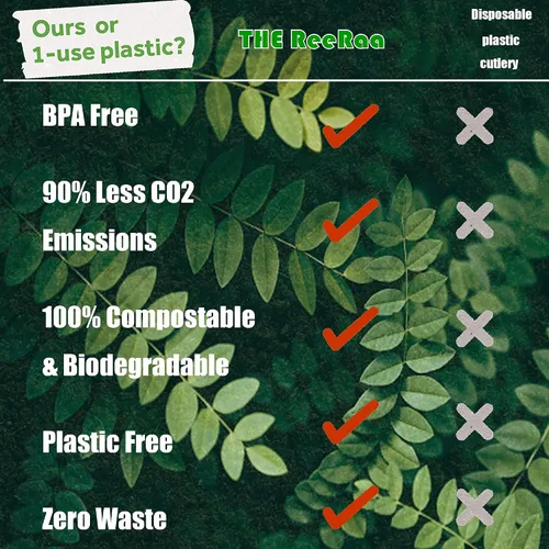 Vista 7 de Tenedores de madera desechables, paquete de 100 unidades, 6.5 pulgadas de longitud, biodegradables, utensilios de madera natural, ideales