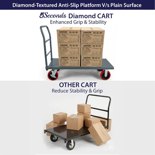 Vista 8 de 5Seconds Carrito de plataforma, capacidad de 3300 libras, placa de diamante Carrito de diamantes-gris