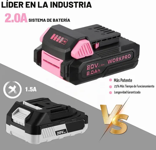 Vista 5 de WORKPRO Taladro Atornillador Inalámbrico Rosa de 20V y Juego de Herramientas para el Hogar, Kit de Herramientas Manuales de 141 Piezas