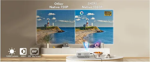 Vista 6 de Mini proyector nativo E1 120±% 10 ansi lumen 1080P, LCD de 4.1 pulgadas, proyector de video multimedia para cine en casa, compatible con HDMI Full