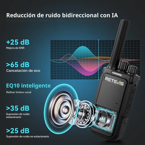 Vista 2 de Retevis MateTalk B4 Walkie Talkies con micrófono de hombro impermeable (paquete de 4) FRS Two Way Radios Noise Cancelling for Construction Site