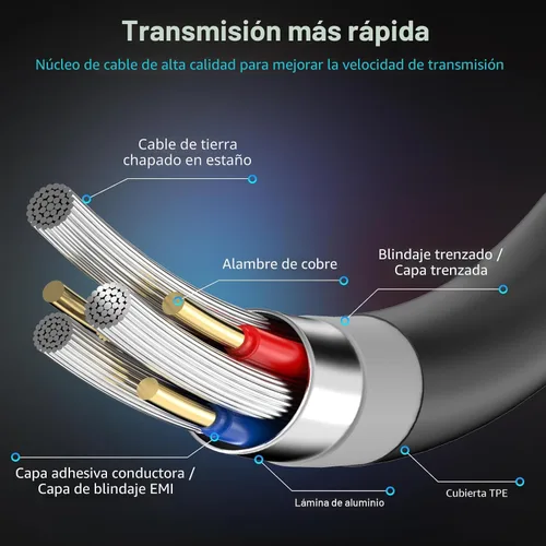 Vista 5 de Cable USB 3.0 Macho a Macho 1 pie, Cable USB a USB con Conector Chapado en Oro para Carcasas de Disco Duro, Reproductor de DVD, Enfriador de Laptop