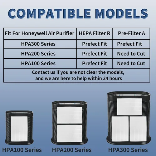 Vista 10 de Filtro HEPA HPA300 de repuesto para purificadores de aire Honeywell serie HPA300 HPA300, HPA300VP, HPA304 HPA3300, reemplazo HRF-R3