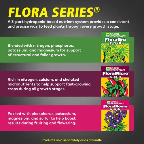 Vista 3 de General Hydroponics Flora Series - Paquete de fertilizantes, con FloraMicro, FloraGro, FloraBloom y kit de control de pH