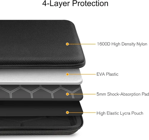 Vista 5 de FINPAC Funda rígida para tableta de 11 pulgadas iPad 11th 10th / Air M4 2026 M3 2025 M2 2024 / Pro M4 2024 / Pro 4th/3rd, iPad Air 5/4 de 10.9 Negro