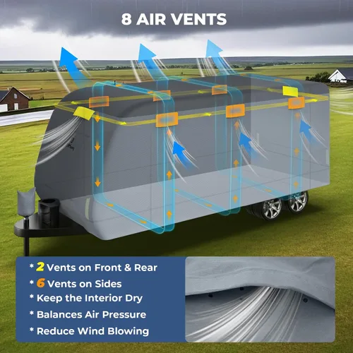 Vista 6 de RVMasking Cubierta para Remolque de Viaje RV de 24-26 pies, Cubierta para Caravana de 7 Capas Extra Gruesa Impermeable Resistente al Viento