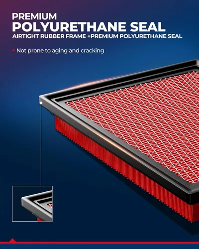Vista 6 de KAX Filtro de Aire de Motor Premium, GAF031 (CA10242) Reemplazo para Explorer, Edge, Flex, Fusion, Taurus, MKS, MKT, MKX, MKZ, Mzd6, CX9, Sable