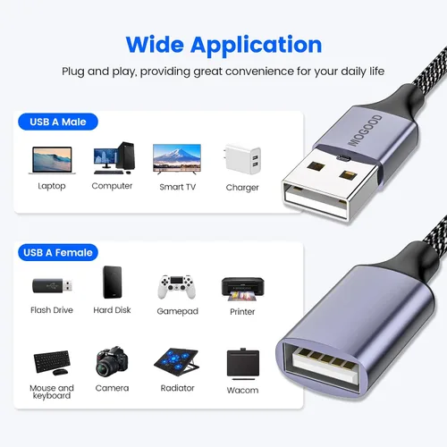 Vista 2 de MOGOOD Divisor USB, adaptador electrónico USB 2.0 de 4 puertos, concentrador USB multizócalo para transferencia de datos y carga de energía