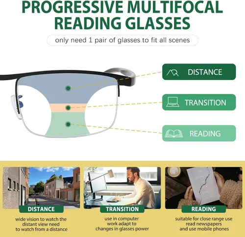 Vista 3 de Gafas de lectura progresivas multifocales fotocromáticas para hombre, con protección UV, gafas de sol de transición, antiluz azul, lectores UV