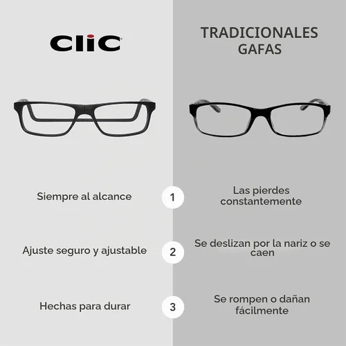 Vista 3 de Clic Gafas de lectura magnéticas para hombres o mujeres, lectores de computadora, originales largos Negro