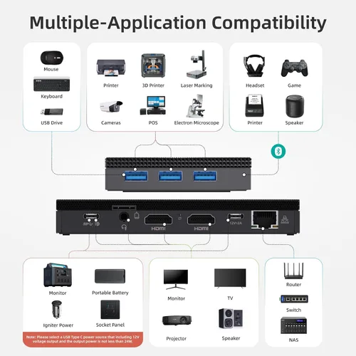 Vista 10 de MeLE Quieter3C Mini PC sin ventilador N5105 8GB 128GB pequeña computadora de escritorio Triple Display Dual HDMI Micro PC WiFi 5 BT5.1 Ethernet BIOS