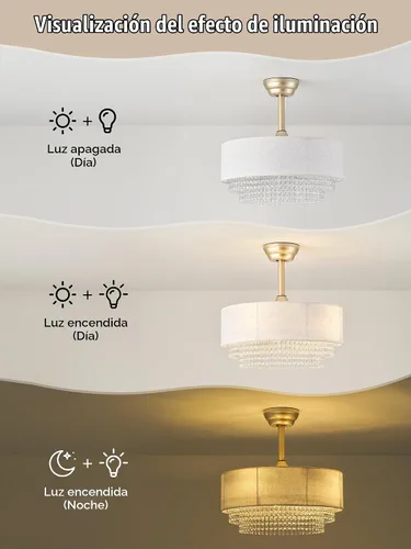 Vista 7 de Ventilador de techo bohemio con luz, lámpara de araña enjaulada sin aspas de 20 pulgadas con luces para dormitorio, sala de estar, araña de granja