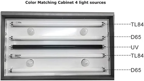 Vista 4 de TECHTONGDA Tabla de calibración del color de la caja de evaluación del color del gabinete a juego del color con 4 fuentes de luz D65 TL84