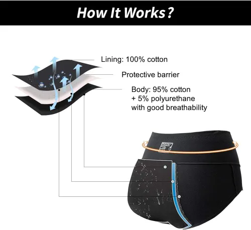 Vista 5 de INNERSY Bragas menstruales para mujer de cintura alta ropa interior posparto de algodón paquete de 3