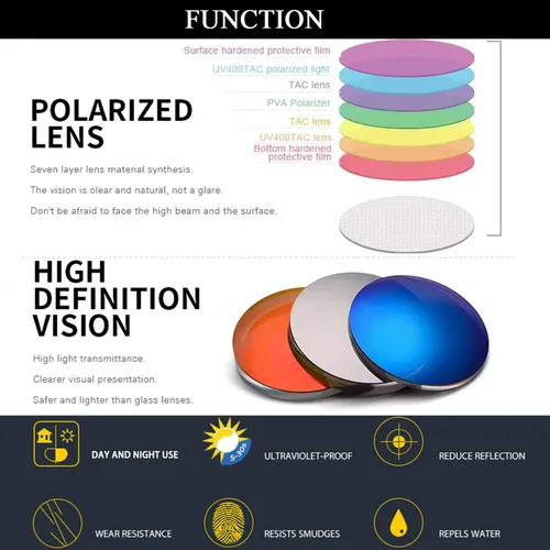 Vista 4 de Gafas de sol polarizadas con clip antirreflejos, protección UV, gafas de sol para conducir sobre gafas graduadas