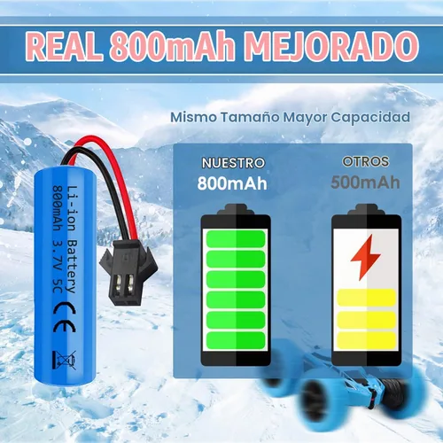 Vista 2 de Paquete de 2 baterías de iones de litio de 3.7 V 800 mAh con cargadores USB, enchufe SM-2P, batería recargable RC compatible con autos de control