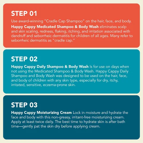Vista 3 de Happy Cappy Paquete de soluciones para el cuidado de la piel de tres pasos: champú para caspa de bebé, gel de baño y loción para niños y niños