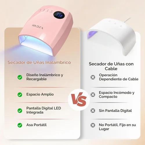 Vista 2 de Lámpara de uñas LED UV, luz UV inalámbrica de 72 W para uñas de gel con 45 Rosa