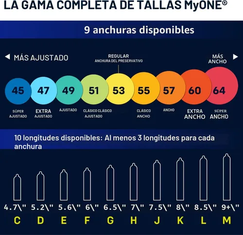 Vista 9 de MyOne - Preservativos de tamaño ajustado 51F: Classic Snug (51), Longitud 6 pulgadas (F)
