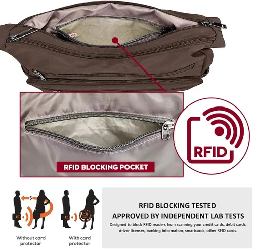 Vista 5 de Monederos RFID para mujer bolso cruzado de nailon con múltiples bolsillos bolso de viaje para mujer