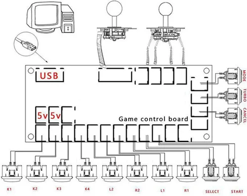Vista 4 de Kit de bricolaje de juegos de arcada para 2 jugadores, 2 cabezales de bola, joystick y junta, botón de 16 x 30, 4 x 24 botones, 2 cables