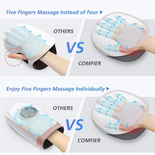 Vista 3 de COMFIER Masajeador de manos inalámbrico con calor, 3 niveles de compresión y calefacción, masajeador Shiatsu de cuello y espalda, almohadilla