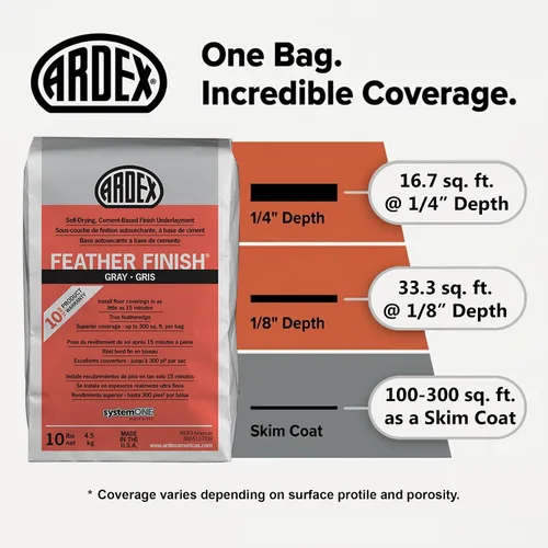 Vista 7 de Ardex Feather acabado secado automático Cemento Base Gris Pack de 4 bolsas 10 libras