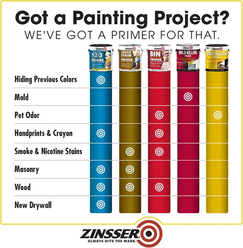 Vista 3 de Rust-Oleum Zinsser 307648 Imprimación mata-olores, blanco, un cuarto de galón