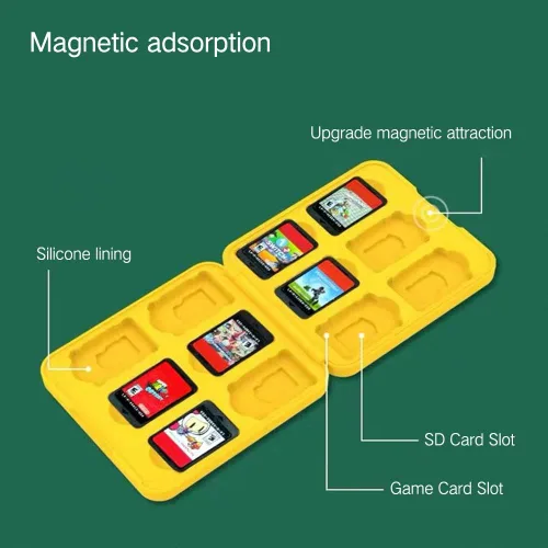 Vista 3 de PERFECTSIGHT Switch Game Card Case Kirby Compatible with Nintendo Switch Lite OLED Cute Anime Portable Thin Hard Shell Game Holder Kawaii Protective