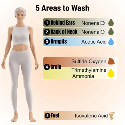 Vista 6 de Mirai Clinical - Barra de jabón de caqui con aroma a lavanda, jabón japonés de caqui para personas mayores, hecha con extracto de té verde, barra